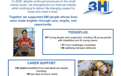 Impact 2025